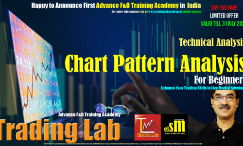 Chart Pattern Analysis for Beginners